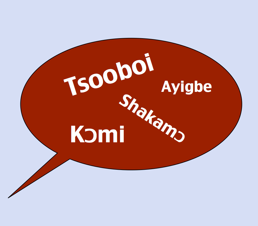 The Origin of Some Ga Words