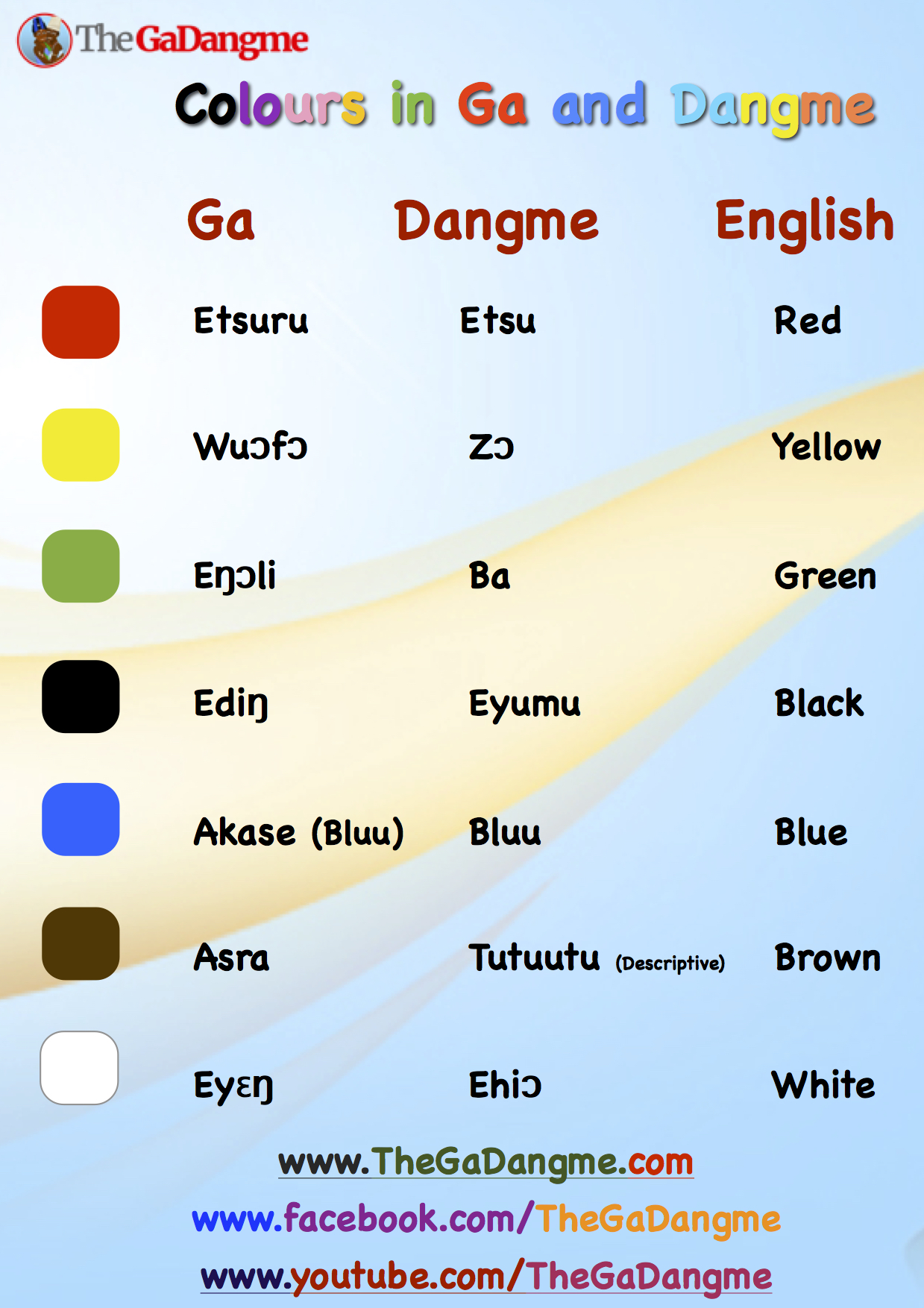 Selected Colours in Ga and Dangme