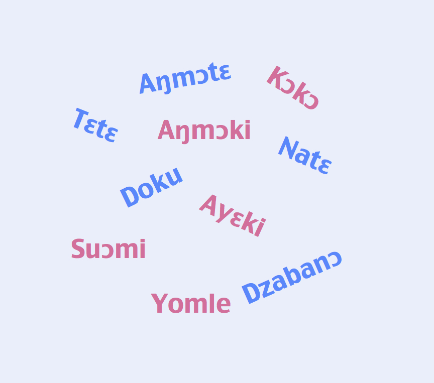 Types of Krobo names
