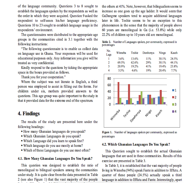 Some Endangered Languages of Ghana