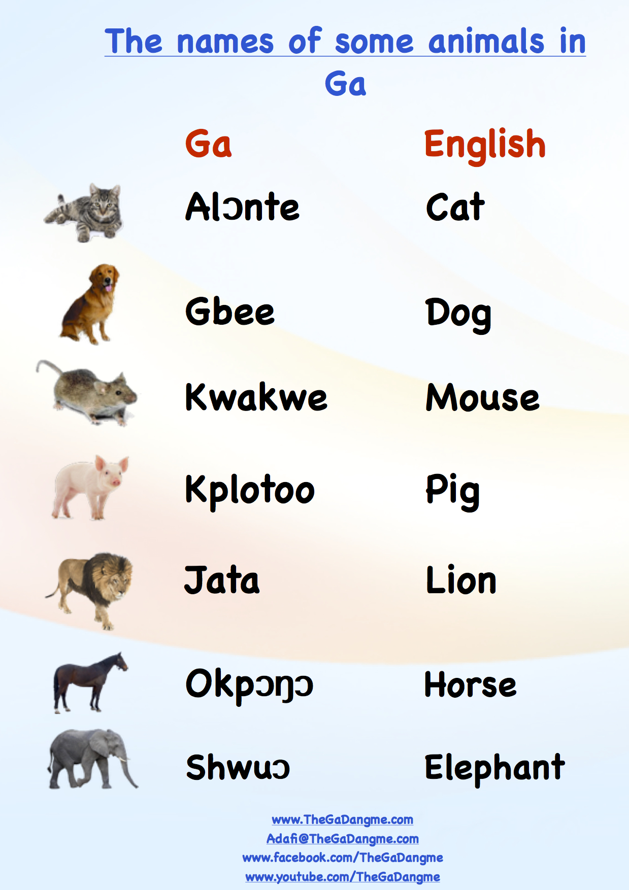 The names of some animals in Ga